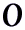 PyroActive Webdesign Community