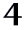 PyroActive Webdesign Community
